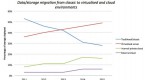 survey-94-percent-of-small-businesses-use-or-plan_2