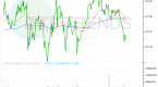 talking-hedge-fund-etfs-inflationproofing-and-more_2