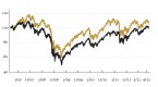 tapping-into-human-capital-an-important-asset_2