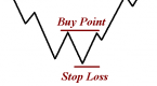 technical-and-fundamental-stock-analysis_1