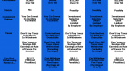 the-best-fidelity-funds-for-your-401-k_1