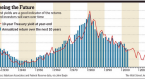 the-blueprint-for-a-bond-bear-market-a-wealth-of_6