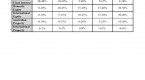 the-cash-investment-policy-statement-developing_2