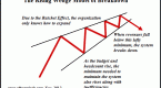 the-cost-basis-crisis_1