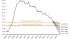 the-cyclical-volatility-of-interest-rates_1