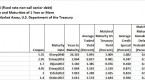 the-dividend-adjusted-peg-ratio_1