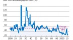 the-dividend-payout-ratio_1