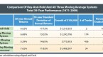 the-etfs-you-should-never-buy_1