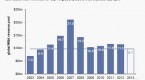 the-evolution-of-goldman-sachs_1