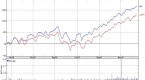 the-fundamentals-of-fundmentallyweighted-etfs_1
