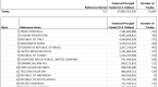 the-investments-blog-risk-and-reward-wells-fargo_1