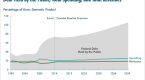 the-longterm-outlook-of-healthcare-funds-financial_1
