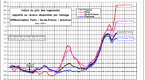 the-post2009-global-housing-bubble-or-housing_1