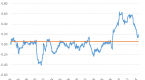the-recency-bias-investment-u_2