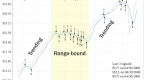 the-signals-from-the-highyield-bond-market_1