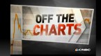 the-stock-market-is-ready-for-liftoff_1