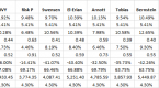 the-talmud-asset-allocation-model-portfolio_2