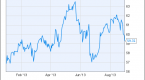 these-4-huge-etfs-could-be-your-core-portfolio-efa_2