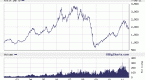 three-currencies-ready-for-a-huge-revaluation_1