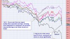 time-to-buy-oil-stocks-this-market-s-whipping-boy_2