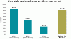 top-10-mutual-fund-terms-page-1-of-2_1