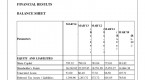 top-15-dividend-american-depository-receipts-with_1