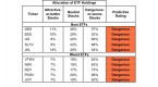 tough-to-find-quality-in-smallcap-value-funds_1