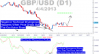 trading-the-powerful-stochastic-momentum-index_1