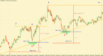 trend-line-support-and-resistance-trading-support_2