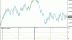 trend-momentum-high-low-strategy-for-binary_1