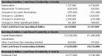 types-of-cash-flow-cash-flow-calculations-guide_1