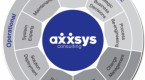 types-of-investment-strategy-of-hedge-funds_1
