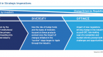 types-of-investment-strategy-of-hedge-funds_3