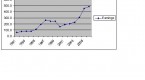 understanding-and-applying-value-investing_3