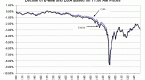 understanding-how-the-dow-jones-is-calculated_1