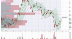 understanding-momentum-trading-the-money-guys_2