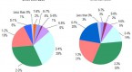 updated-mutual-fund-rules-finalized-in-canada-for_1