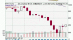 vanguard-gnma-fund-vfiix-lb-rating-report_2