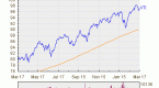 vanguard-total-stock-market-etf-vti_1