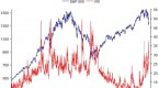 vix-index_1