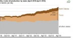 warren-buffett-and-the-and-natural-gas-boom_1