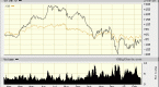 warren-buffett-s-suncor-stake-may-be-turning-point_1