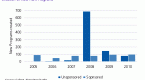 what-are-american-depositary-receipts-adrs-market_1