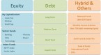 what-are-mutual-funds_3