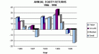 what-benchmark-should-i-measure-my-return-against_1