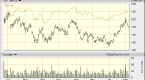 what-bond-etfs-are-saying-about-the-economy-in_2