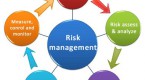 what-is-risk-management_1