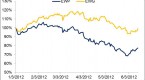 what-is-the-difference-between-an-etn-and-an-etf_1