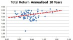 what-is-the-mutual-fund-expense-ratio_1