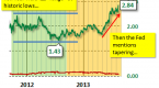 what-the-detroit-bankruptcy-means-for-municipal_1